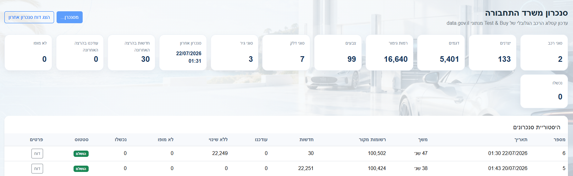 מסך הסנכרון עם משרד התחבורה